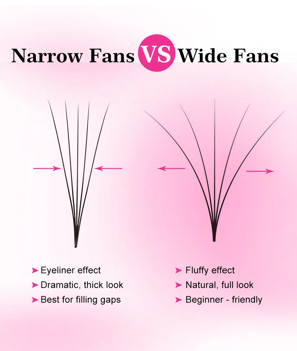 AGUUD NEW Thin Premade Fans Ey - Eyelash Extension Korea Natural avaliação e preço