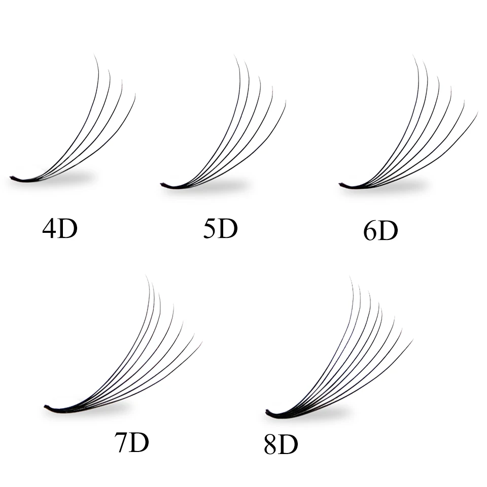 AGUUD NEW Thin Premade Fans Ey - Eyelash Extension Korea Natural avaliação e preço