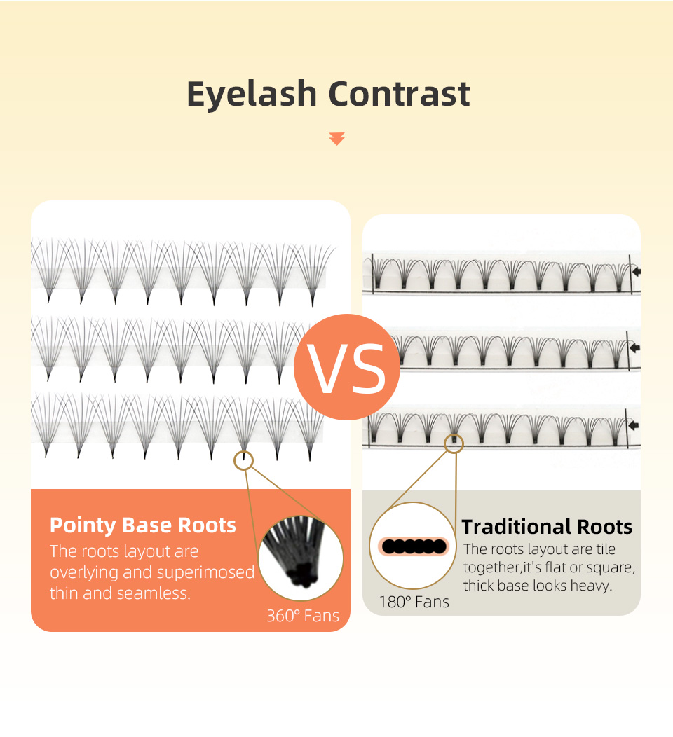 AGUUD 10 trays/lot 3D-16D Kore - Eyelash Extension Korea Natural avaliação e preço