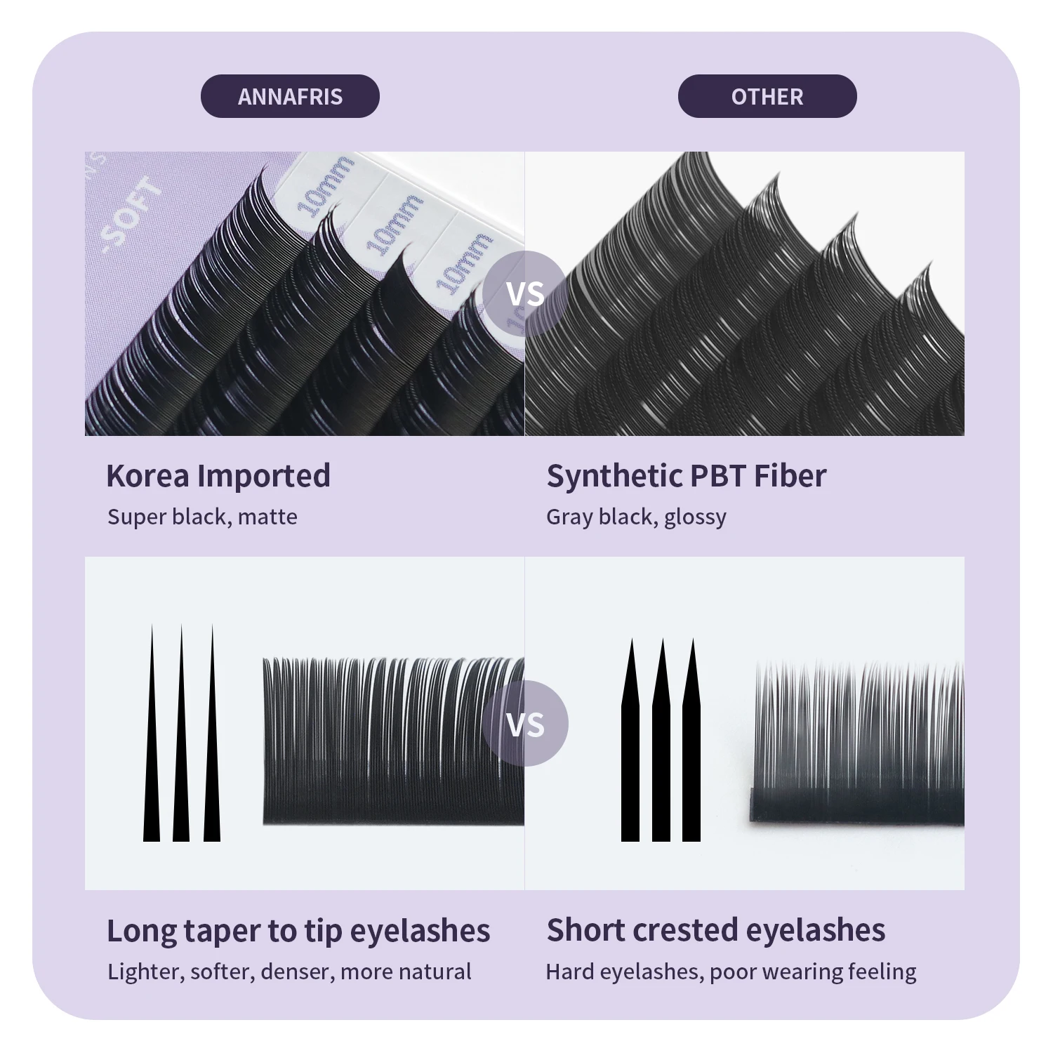 ANNAFRIS Classic Individual Ey - Eyelash Extension Korea Natural avaliação e preço
