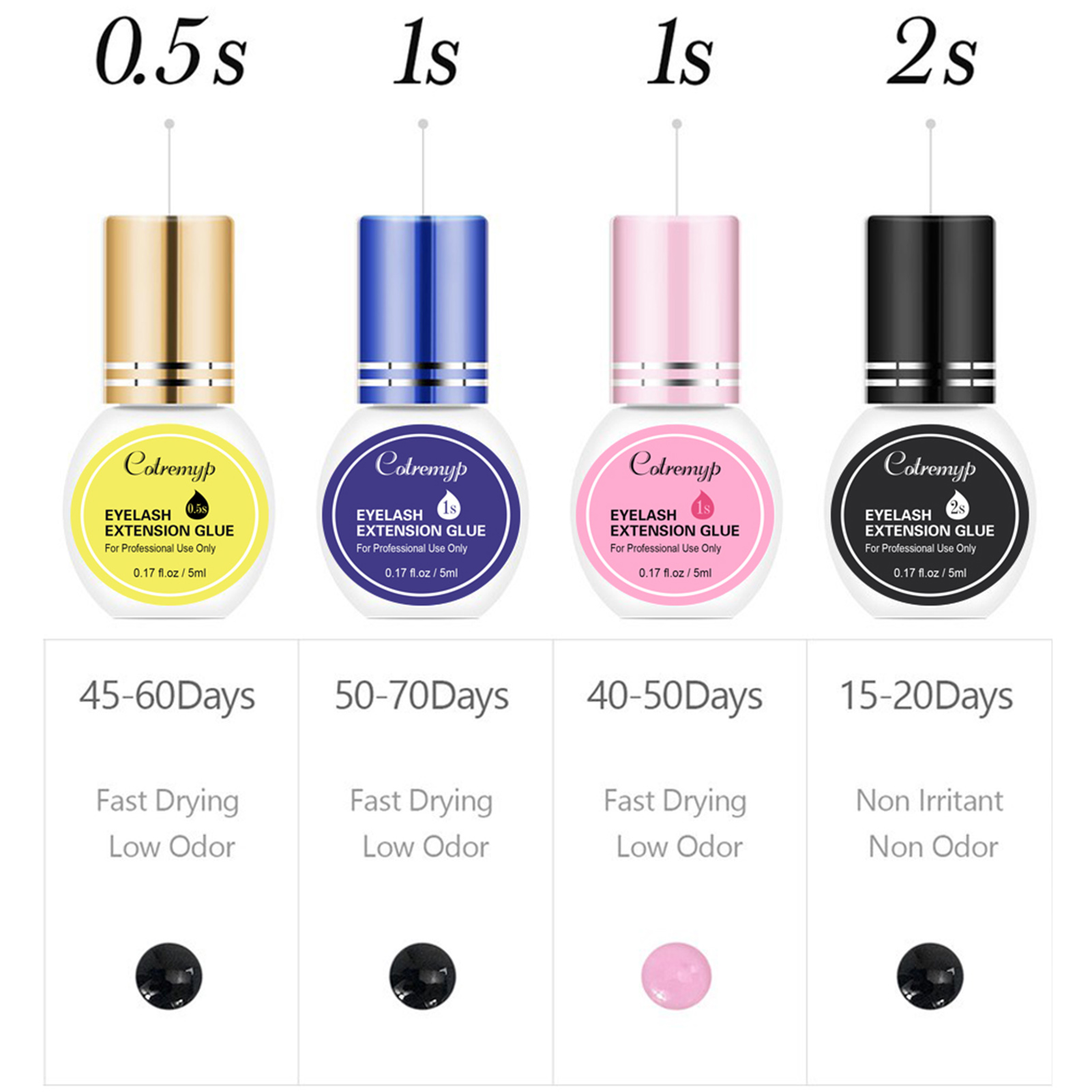 Eyelash Extension Glue 5ml Qui - Eyelash Extension Is Safe avaliação e preço